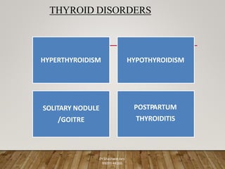 HYPERTHYROIDISM HYPOTHYROIDISM
SOLITARY NODULE
/GOITRE
POSTPARTUM
THYROIDITIS
THYROID DISORDERS
Dr Shashwat Jani.
99099 44160.
 