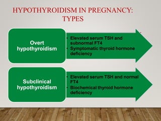 HYPOTHYROIDISM IN PREGNANCY:
TYPES
• Elevated serum TSH and
subnormal FT4
• Symptomatic thyroid hormone
deficiency
Overt
hypothyroidism
• Elevated serum TSH and normal
FT4
• Biochemical thyroid hormone
deficiency
Subclinical
hypothyroidism
 
