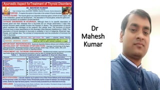 Dr
Mahesh
Kumar
 