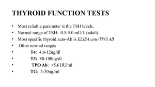 Tpo Ranges thyroid disorders .0.pptxcfvvvedfvfsvsfv | PPTX