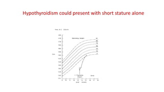 Hypothyroidism could present with short stature alone
 