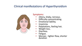 Clinical manifestations of Hyperthyroidism
Symptoms:
• Jittery, shaky, nervous.
• Difficulty concentrating.
• Emotional lability.
• Insomnia.
• Palpitations, feeling hot.
• Weight loss.
• Diarrhea.
• Fatigue.
• Menses : lighter flow, shorter
duration
 