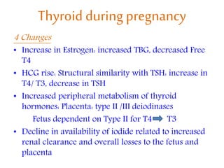 Thyroid during pregnancy
4 Changes
• Increase in Estrogen: increased TBG, decreased Free
T4
• HCG rise: Structural similarity with TSH: increase in
T4/ T3, decrease in TSH
• Increased peripheral metabolism of thyroid
hormones: Placenta: type II /III deiodinases
Fetus dependent on Type II for T4 T3
• Decline in availability of iodide related to increased
renal clearance and overall losses to the fetus and
placenta
 