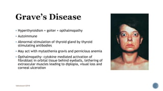 Hyperthyroid Visual Thyroid_disorders_presentation (2).pptx