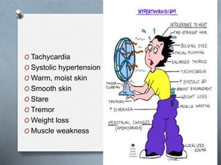 O Tachycardia
O Systolic hypertension
O Warm, moist skin
O Smooth skin
O Stare
O Tremor
O Weight loss
O Muscle weakness
 