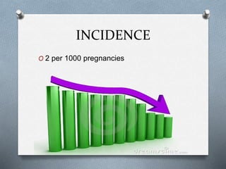 INCIDENCE
O 2 per 1000 pregnancies
 
