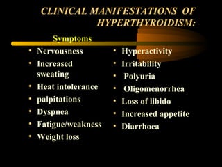CLINICAL MANIFESTATIONS OF 
HYPERTHYROIDISM: 
Symptoms 
• Nervousness 
• Increased 
sweating 
• Heat intolerance 
• palpitations 
• Dyspnea 
• Fatigue/weakness 
• Weight loss 
• Hyperactivity 
• Irritability 
• Polyuria 
• Oligomenorrhea 
• Loss of libido 
• Increased appetite 
• Diarrhoea 
 