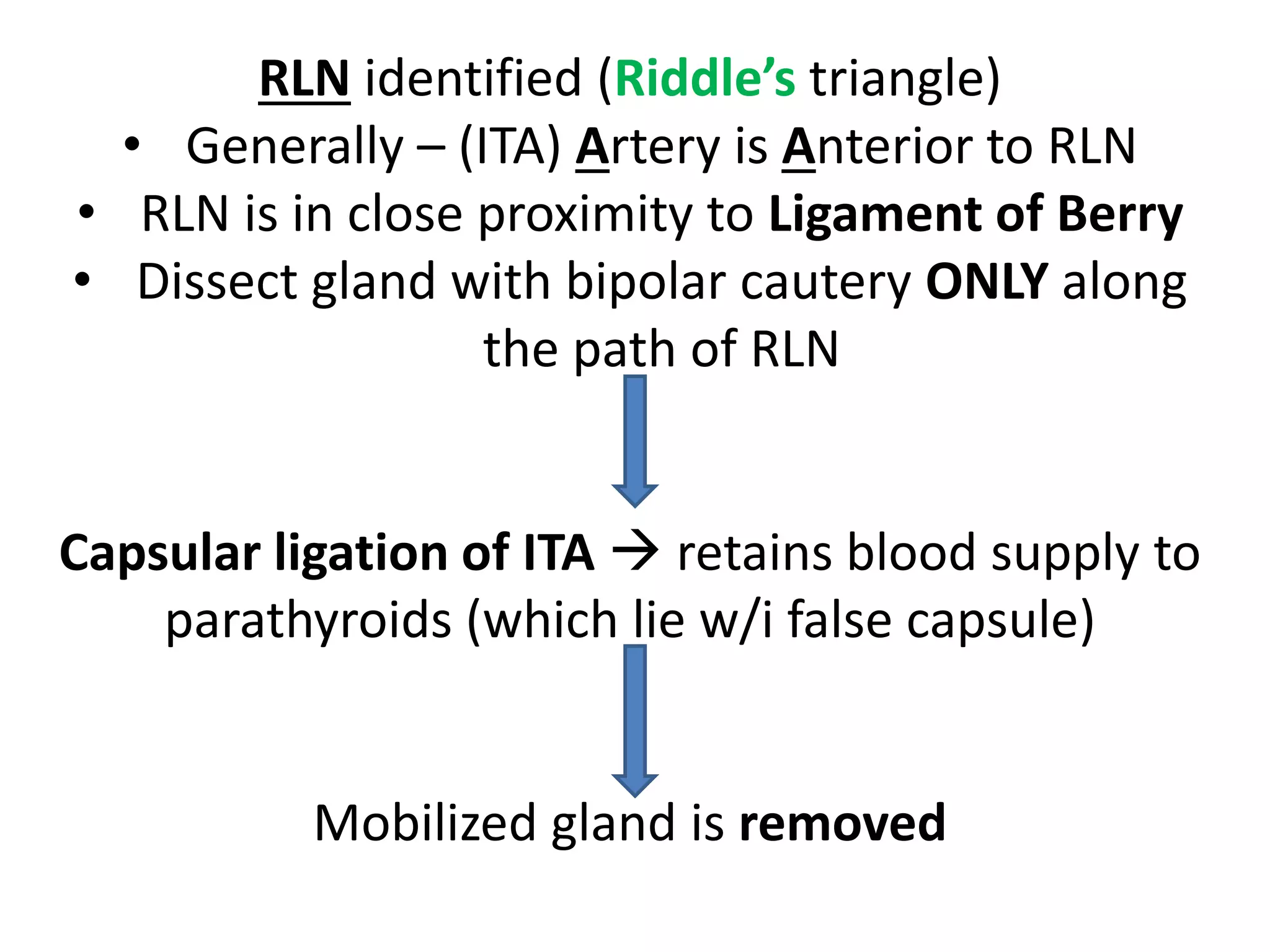 Left Rln Path Thyroidectomy | PPTX