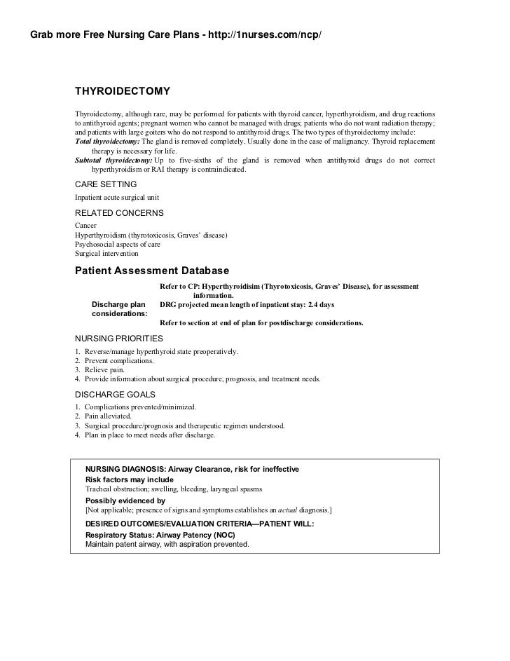 Nursing Care plan on Thyroidectomy