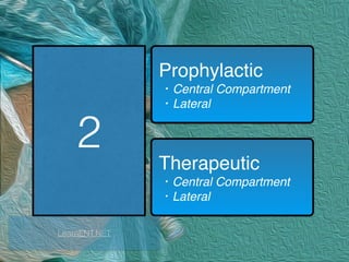 2
Prophylactic
• Central Compartment
• Lateral
Therapeutic
• Central Compartment
• Lateral
LearnENT.NET
 