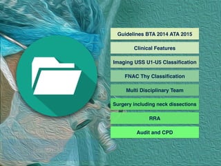 Guidelines BTA 2014 ATA 2015
Clinical Features
Imaging USS U1-U5 Classiﬁcation
FNAC Thy Classiﬁcation
Multi Disciplinary Team
Surgery including neck dissections
RRA
Audit and CPD
LearnENT.NET
 