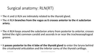 Comprehensive Surgical Endocrinology: Thyroidectomy Indications ...