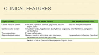 CLINICAL FEATURES
 