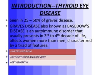Thyroid eye disease | PPTX