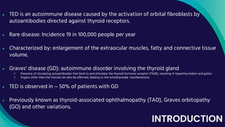 Thyroid Eye Disease.pptx