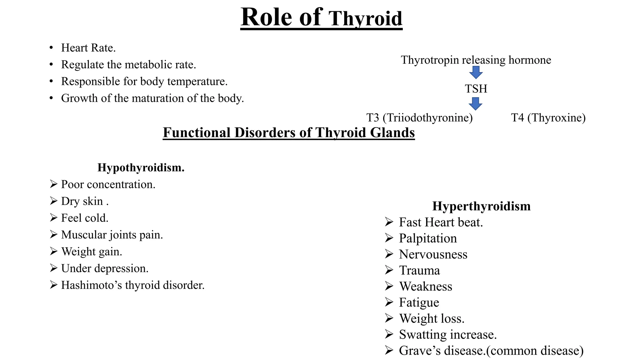 Thyroid eye disease.pptx