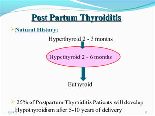 Post Partum Thyroiditis
  Natural History:
                   Hyperthyroid 2 - 3 months


                   Hypothyroid 2 - 6 months



                           Euthyroid

   25% of Postpartum Thyroiditis Patients will develop
      Hypothyroidism after 5-10 years of delivery
03/19/13                                                  17
 