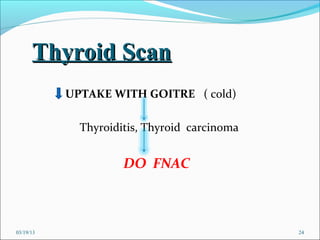 Thyroid Scan
           UPTAKE WITH GOITRE ( cold)

             Thyroiditis, Thyroid carcinoma


                     DO FNAC



03/19/13                                      24
 