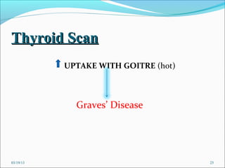 Thyroid Scan
           UPTAKE WITH GOITRE (hot)



             Graves’ Disease




03/19/13                              25
 