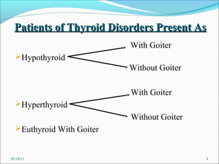 Patients of Thyroid Disorders Present As
                           With Goiter
  Hypothyroid
                           Without Goiter

                           With Goiter
  Hyperthyroid
                           Without Goiter
  Euthyroid With Goiter


03/19/13                                    4
 