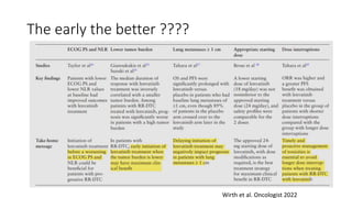 Targeted Therapies in Thyroid Cancer ppt.pptx