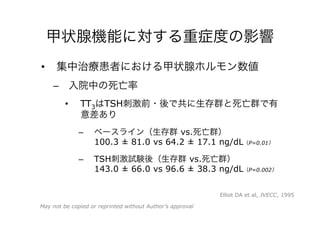 甲状腺機能に対する重症度の影響
•  集中治療患者における甲状腺ホルモン数値
–  入院中の死亡率
•  TT3はTSH刺激前・後で共に生存群と死亡群で有
意差あり
–  ベースライン（生存群 vs.死亡群）
100.3 ± 81.0 vs 64.2 ± 17.1 ng/dL（P=0.01）
–  TSH刺激試験後（生存群 vs.死亡群）
143.0 ± 66.0 vs 96.6 ± 38.3 ng/dL（P=0.002）
May not be copied or reprinted without Author’s approval
Elliot DA et al, JVECC, 1995
 