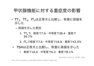 甲状腺機能に対する重症度の影響
•  TT3、TT4、fT4は正常犬と比較し、有意に低値を
示した
–  低値を示した割合
1.  TT4で、軽度で7.6・中等度で28.4・重度で
59.7％
2.  fT4で軽度で7.6・中等度で16.8・重度で43.5％
•  TSHは正常犬と比較し、有意に高値を示した
•  軽度で10.6・中等度で6.3・重度で8.1％
Kantrowitz LB et al, JAVMA, 2001
May not be copied or reprinted without Author’s approval
 