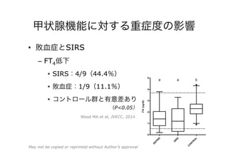甲状腺機能に対する重症度の影響
•  敗血症とSIRS
–  FT4低下
•  SIRS：4/9（44.4％）
•  敗血症：1/9（11.1％）
•  コントロール群と有意差あり
（P<0.05）
Wood MA et al, JVECC, 2014
May not be copied or reprinted without Author’s approval
 