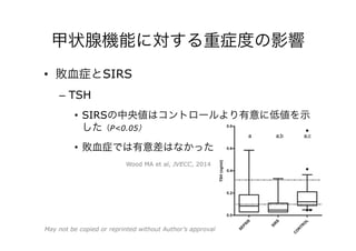 甲状腺機能に対する重症度の影響
•  敗血症とSIRS
–  TSH
•  SIRSの中央値はコントロールより有意に低値を示
した（P<0.05）
•  敗血症では有意差はなかった
Wood MA et al, JVECC, 2014
May not be copied or reprinted without Author’s approval
 