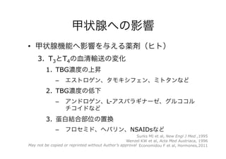 甲状腺への影響
•  甲状腺機能へ影響を与える薬剤（ヒト）
3.  T3とT4の血清輸送の変化
1.  TBG濃度の上昇
–  エストロゲン、タモキシフェン、ミトタンなど
2.  TBG濃度の低下
–  アンドロゲン、L-アスパラギナーゼ、グルココル
チコイドなど
3.  蛋白結合部位の置換
–  フロセミド、ヘパリン、NSAIDsなど
Surks MI et al, New Engl J Med ,1995
Wenzel KW et al, Acta Med Austriaca, 1996
Economidou F et al, Hormones,2011May not be copied or reprinted without Author’s approval
 