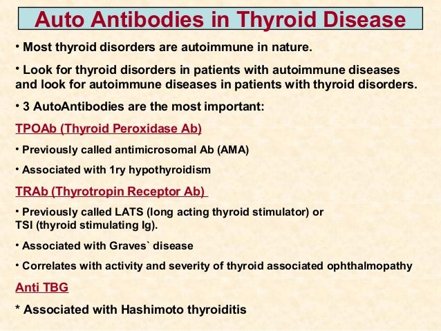 Autoantibodies thyroid