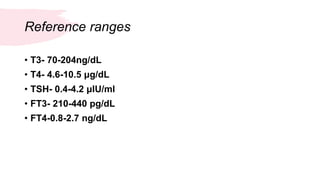 Thyroid Function Test.pptx