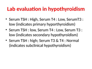 Lab Hypothyroid Thyroid Function Test and related disorders.pptx