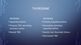 THYROXINE
INCREASE
• Hyperthyroidism
• Pitutary TSH secreting
pituitary tumor
• Raised TBG
DECREASE
• Primary hypothyroidism
• Secondary/pituitary
hypothyroidism
• Severe non thyroidal illness
• Decreased TBG
 