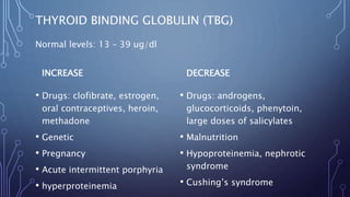THYROID BINDING GLOBULIN (TBG)
Normal levels: 13 – 39 ug/dl
INCREASE
• Drugs: clofibrate, estrogen,
oral contraceptives, heroin,
methadone
• Genetic
• Pregnancy
• Acute intermittent porphyria
• hyperproteinemia
DECREASE
• Drugs: androgens,
glucocorticoids, phenytoin,
large doses of salicylates
• Malnutrition
• Hypoproteinemia, nephrotic
syndrome
• Cushing’s syndrome
 
