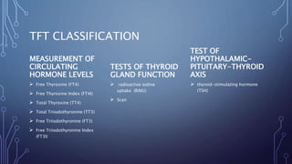 TFT CLASSIFICATION
MEASUREMENT OF
CIRCULATING
HORMONE LEVELS
 Free Thyroxine (FT4)
 Free Thyroxine Index (FT4I)
 Total Thyroxine (TT4)
 Total Triiodothyronine (TT3)
 Free Triiodothyronine (FT3)
 Free Triiodothyronine Index
(FT3I)
TESTS OF THYROID
GLAND FUNCTION
 radioactive iodine
uptake (RAIU)
 Scan
TEST OF
HYPOTHALAMIC-
PITUITARY-THYROID
AXIS
 thyroid-stimulating hormone
(TSH)
 