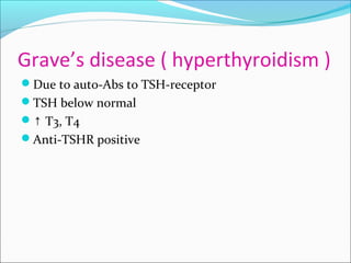 Grave’s disease ( hyperthyroidism )
Due to auto-Abs to TSH-receptor
TSH below normal
↑ T3, T4
Anti-TSHR positive
 