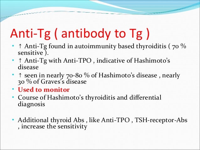 thyroid-function-testing