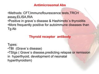 Antimicrosomal Abs 
•Methods: CFT,Immunoflourescence tests,TRCH 
assay,ELISA,RIA 
•Positive in grave`s disease & Hashimoto`s thyroiditis 
•More frequently positive for autoimmune diseases than 
Tg Ab 
Thyroid receptor antibody 
Types: 
•TBI (Grave`s disease) 
•TSIgs ( Grave`s disease,predicting relapse or remission 
in hyperthyoid, development of neonatal 
hyperthyroidism) 
 