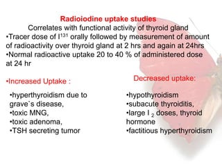 Radioiodine uptake studies 
Correlates with functional activity of thyroid gland 
•Tracer dose of I131 orally followed by measurement of amount 
of radioactivity over thyroid gland at 2 hrs and again at 24hrs 
•Normal radioactive uptake 20 to 40 % of administered dose 
at 24 hr 
•Increased Uptake : 
•hyperthyroidism due to 
grave`s disease, 
•toxic MNG, 
•toxic adenoma, 
•TSH secreting tumor 
Decreased uptake: 
•hypothyroidism 
•subacute thyroiditis, 
•large I 2 doses, thyroid 
hormone 
•factitious hyperthyroidism 
 
