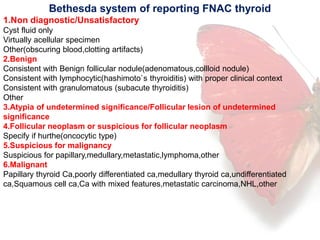 Bethesda system of reporting FNAC thyroid 
1.Non diagnostic/Unsatisfactory 
Cyst fluid only 
Virtually acellular specimen 
Other(obscuring blood,clotting artifacts) 
2.Benign 
Consistent with Benign follicular nodule(adenomatous,collloid nodule) 
Consistent with lymphocytic(hashimoto`s thyroiditis) with proper clinical context 
Consistent with granulomatous (subacute thyroiditis) 
Other 
3.Atypia of undetermined significance/Follicular lesion of undetermined 
significance 
4.Follicular neoplasm or suspicious for follicular neoplasm 
Specify if hurthe(oncocytic type) 
5.Suspicious for malignancy 
Suspicious for papillary,medullary,metastatic,lymphoma,other 
6.Malignant 
Papillary thyroid Ca,poorly differentiated ca,medullary thyroid ca,undifferentiated 
ca,Squamous cell ca,Ca with mixed features,metastatic carcinoma,NHL,other 
 