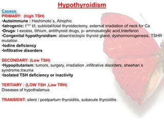 Hypothyroidism 
Causes: 
PRIMARY: (high TSH) 
•Autoimmune : Hashimoto`s, Atrophic 
•Iatrogenic: I131 t/t, subtotal/total thyroidectomy, external irradiation of neck for Ca 
•Drugs: I excess, lithium, antithyroid drugs, p- aminosalicylic acid,Interferon 
•Congenital hypothyroidism: absent/ectopic thyroid gland, dyshormonogenesis, TSHR 
mutation 
•Iodine deficiency 
•Infiltrative disorders 
SECONDARY: (Low TSH) 
•Hypopitutarism: tumors, surgery, irradiation ,infiltrative disorders, sheehan`s 
syndrome,trauma 
•Isolated TSH deficiency or inactivity 
TERTIARY : (LOW TSH ,Low TRH) 
Diseases of hypothalamus 
TRANSIENT: silent / postpartum thyroiditis, subacute thyroiditis 
 