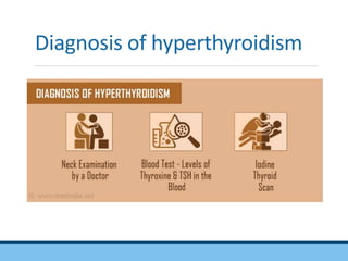 thyroid function test seminar.pptx