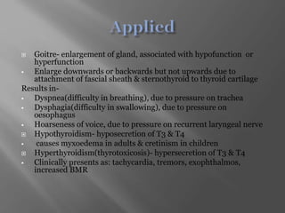 Trobe Hyperfunction Thyroid gland | PPTX