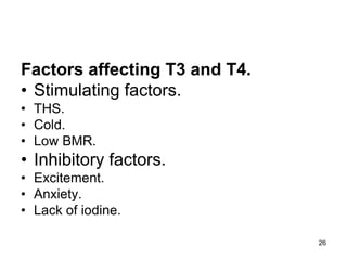 26
Factors affecting T3 and T4.
• Stimulating factors.
• THS.
• Cold.
• Low BMR.
• Inhibitory factors.
• Excitement.
• Anxiety.
• Lack of iodine.
 