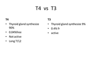 T4 vs T3
T4
• Thyroid gland synthesize
90%
• 0.04%free
• Not active
• Long T12
T3
• Thyroid gland synthesize 9%
• 0.4% fr
• active
 