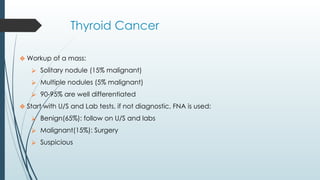 Thyroid Cancer
❖ Workup of a mass:
⮚ Solitary nodule (15% malignant)
⮚ Multiple nodules (5% malignant)
⮚ 90-95% are well differentiated
❖ Start with U/S and Lab tests, if not diagnostic, FNA is used:
⮚ Benign(65%): follow on U/S and labs
⮚ Malignant(15%): Surgery
⮚ Suspicious
 