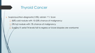 Thyroid Cancer
⮚ Suspicious/Non-diagnostic(15%): obtain 123
I Scan
❑ 85% cold nodule with 10-25% chance of malignancy
❑ 5% hot nodule with 1% chance of malignancy
❑ Surgery if: serial T4 levels fail to regress or future biopsies are worrisome
 