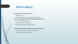 Nerve injury
⚫ Recurrent laryngeal nerve
⚫ Hoarseness
⚫ Bilateral injury may cause airway obstruction
⚫ External branch of Superior laryngeal nerve
⚫ Vocal changes/fatigue
⚫ Poor volume and projection
⚫ Disability to produce high pitches
⚫ Internal branch of Superior laryngeal nerve
⚫ Sensory and motor deficits of the larynx
⚫ Significant risk for aspiration
 