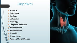 Objectives
❖ Anatomy
❖ Embryology
❖ Histology
❖ Metabolism
❖ Physiology
❖ Congenital Anomalies
❖ Hyperthyroidism
❖ Hypothyroidism
❖ Thyroiditis
❖ Thyroid Tumors
❖ Workup of Thyroid Masses
 